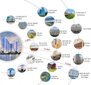 Chính chủ bán giá gốc Charmington Iris quận 4.Liên hệ chính chủ: 0907853129 - 0907106451