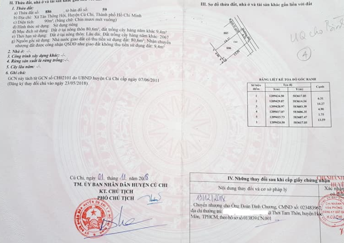 Bán Đất Mặt Tiền Đường Số 54, Tân Thông Hội, Củ Chi. Liên Hệ 0984248781