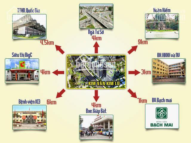 VC2 Golden Heart view 3 mặt hồ, giá gốc CĐT, CK lên tới 10%. Giá dịch vụ siêu rẻ, 0901720997