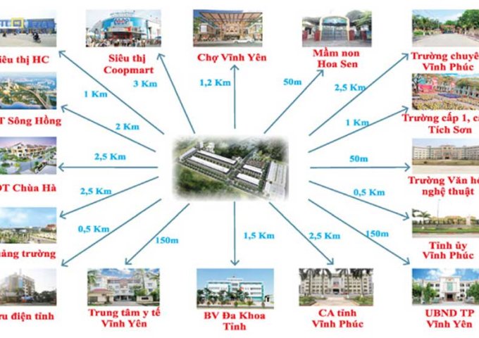 Bán nhà biệt thự, liền kề tại Dự án Fairy Town Vĩnh Yên, Vĩnh Yên,  Vĩnh Phúc diện tích 100m2  giá 17 Triệu/m²