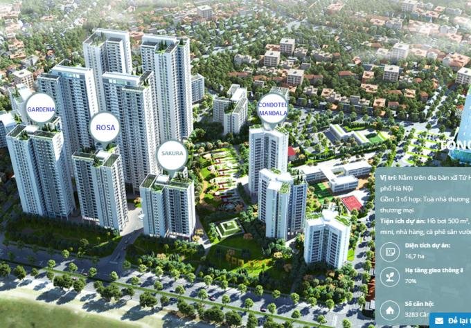 Ra mắt mở bán tòa Gardenia Hồng Hà Eco City đẹp nhất dự án trong tháng 5 giá chỉ 1,3 tỷ