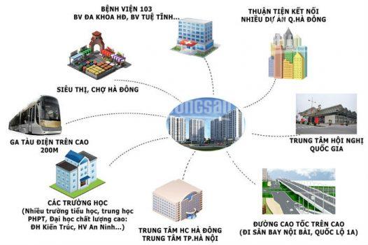 20 suất ngoại giao giá rẻ tại chung cư PCC1 Thanh Xuân giá tốt nhất thị trường. LH 0989.821.832