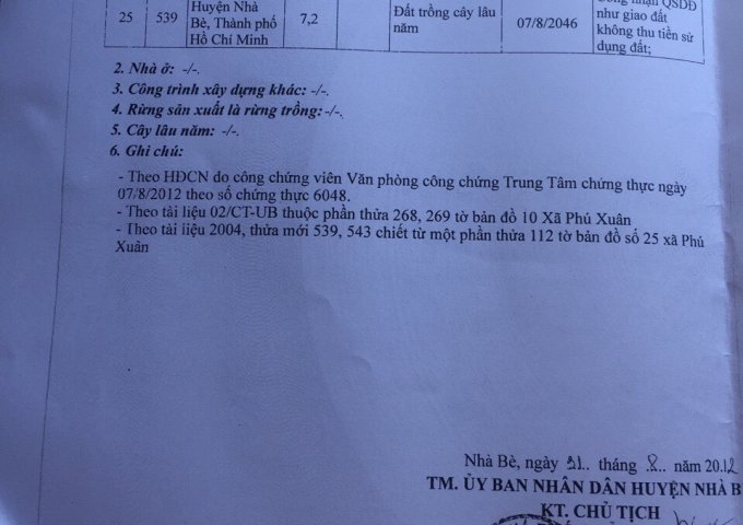 Bán Nhanh! Dãy nhà trọ 8 căn , hẽm 477 Nguyễn Bình , xã phú xuân. Đối diện UBND - 3.6 tỷ TL