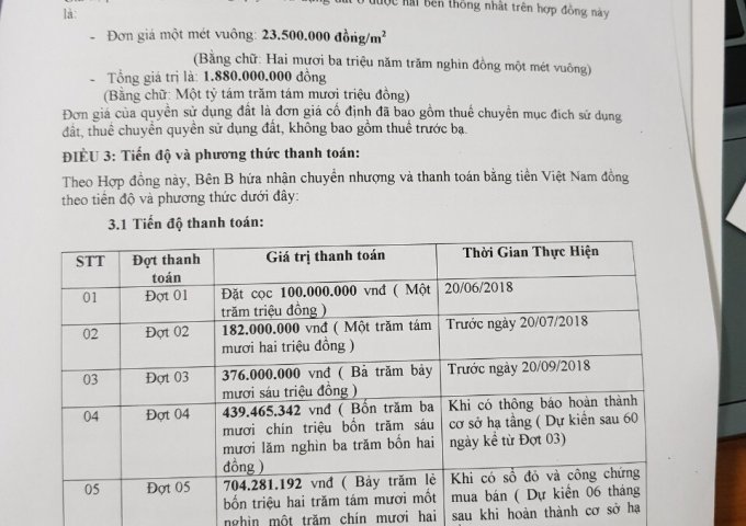Bán Đất khu dân cư Nguyễn Bình, dự án Sơn Nghèo , Nhà Bè - 27.5 triệu/m2 