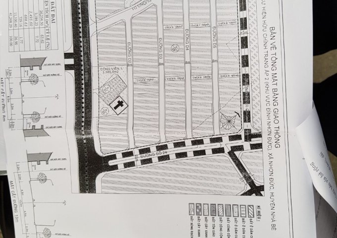 Bán Đất khu dân cư Nguyễn Bình, dự án Sơn Nghèo , Nhà Bè - 27.5 triệu/m2 