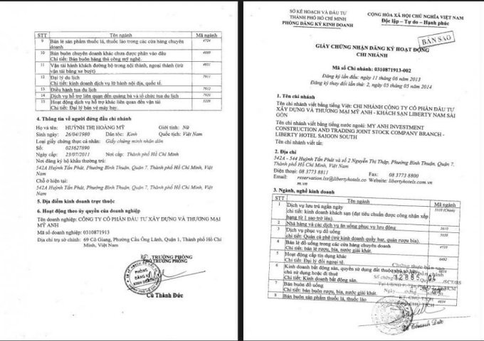 Khách sạn Liberty 542-544 Nguyễn Thị Thập và Huỳnh Tấn Phát, Quận 7 - 380 tỷ 