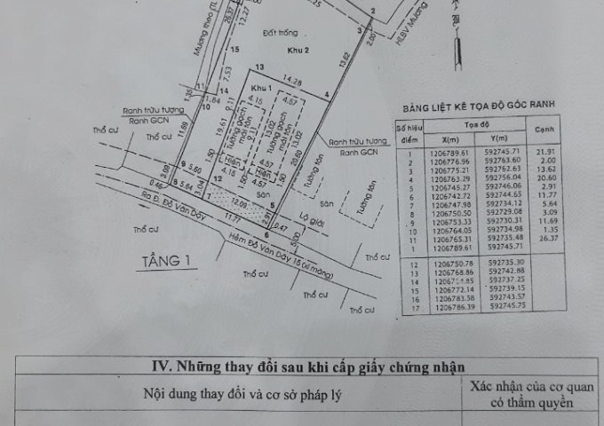 Bán nhà riêng tại Đường Đỗ Văn Dậy, Hóc Môn, Hồ Chí Minh diện tích 793m2