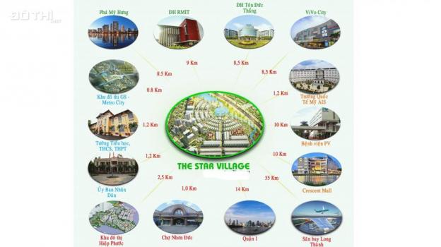 Bán lô đất đường 40m, KDC The Stars Village, DT 125m2, giá 33tr/m2, LH: 090.2622.426!!!