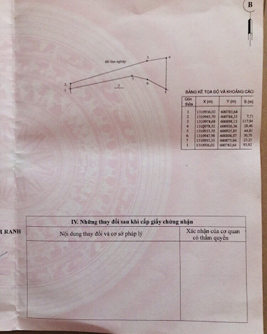 CHÍNH CHỦ CẦN BÁN ĐẤT ĐẢO THÔN BÌNH LẬP,CAM LẬP,CAM RANH ,KHÁNH HÒA