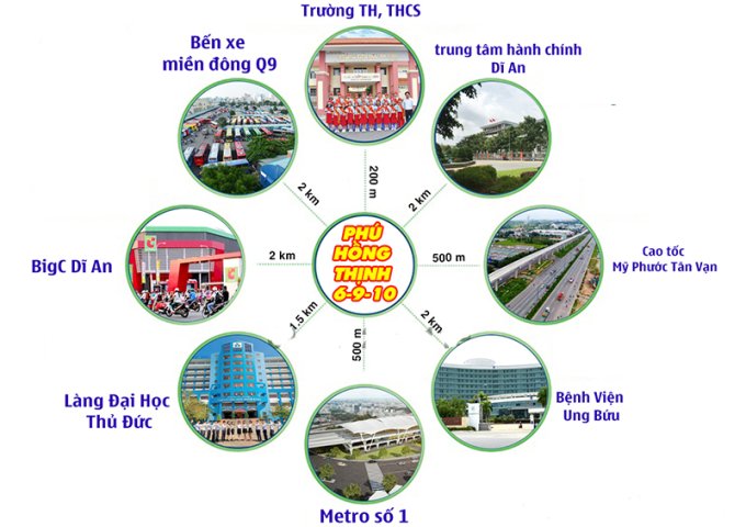 Chính chủ bán đất nền dự án KDC_Phú_Hồng_Thịnh_9 gía đầu tư