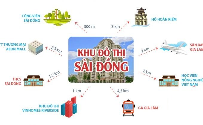 Nhanh tay đặt chỗ để sở hữu căn hộ view hồ siêu đẹp tại No 16 Sài Đồng, 25 triệu/m2. LH 0989808010