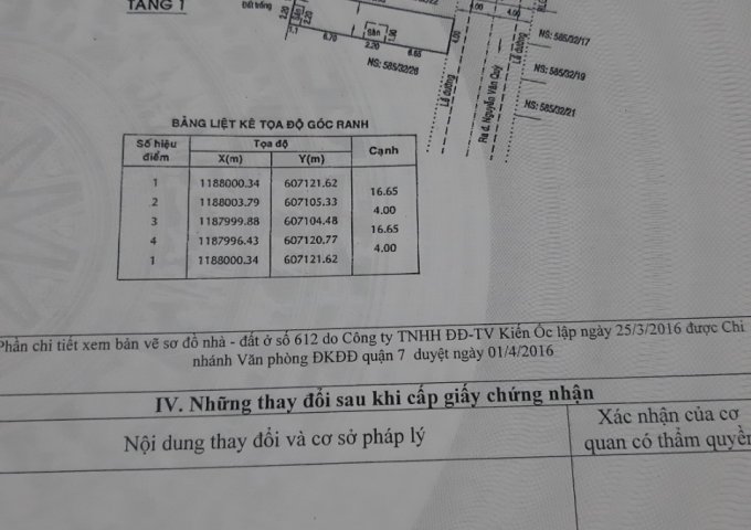 Kẹt tiền cần bán gấp nhà phố, KDC Nam Long, SHR, 66m2, giá 6.2 tỷ