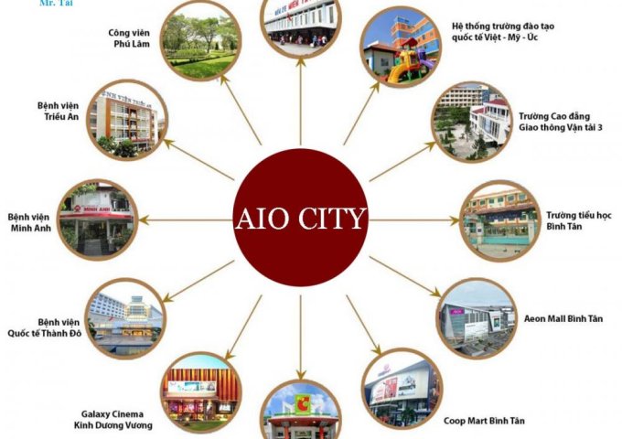 AIO City Bình Tân, Căn hộ cao cấp nhất khu vực, Mở bán ngay trong tháng 6/2019, Giá chỉ từ 35tr/m2