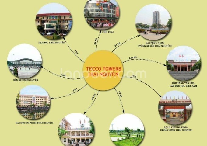 Sở hữu căn hộ TECCO TOWER Phủ Liễn chỉ từ 250 triệu.