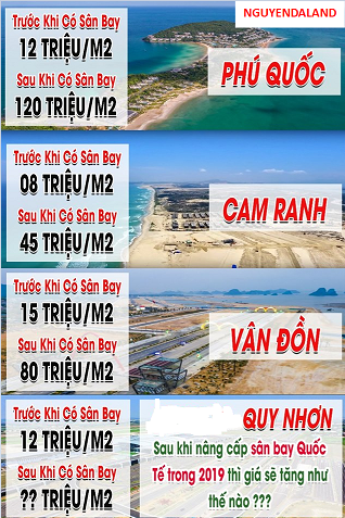 Biệt thự view biển thuộc quần thể khu FLC Quy Nhơn Beach & Golf Resort .DT250m2, Giá 23 tr /m2.LH :0934.739.734