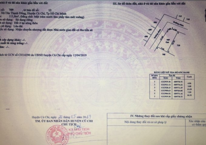 Bán đất lô góc 2 MT 116m2 ở Tân Thạnh Đông-Củ Chi giá hot 15,5tr/m2. LH: 0902935487.