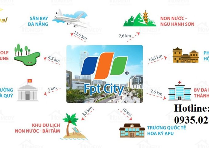 Dự án đáp ứng đủ 3 tiêu chí, an cư, nghỉ dưỡng, đầu tư, FPT City Đà Nẵng. LH 0935024000