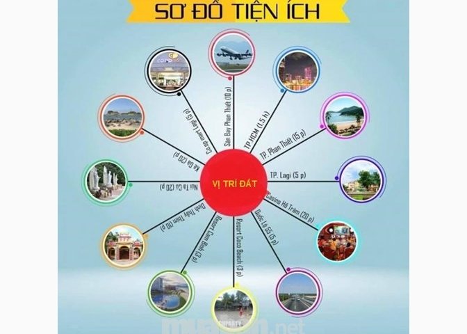 Cần bán đất ven biển lagi,Bình Thuận,diện tích 1000m2. Liên hệ: 0924.646.466, 0905.176.051