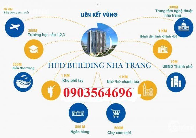 Căn hộ Hud Building Nha Trang đã làm lễ cất nóc và sắp bàn giao, sổ hồng vĩnh viễn – lh 0903564696