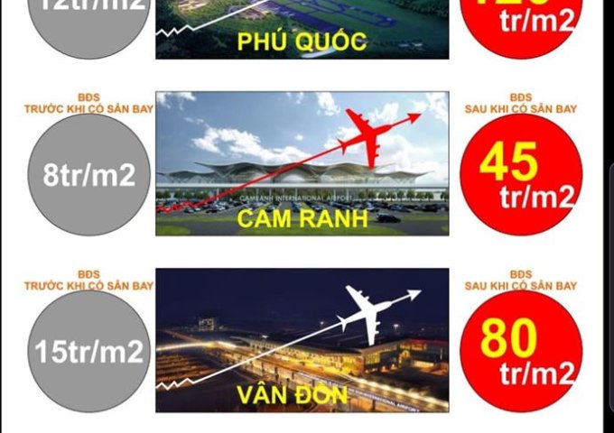 ĐẤT NỀN BIỆT THỰ BIỂN ĐỐI DIỆN SÂN BAY HỒ TRÀM VỊ TRÍ KIM CƯƠNG , CHỈ TỪ 2,1TR/M2 