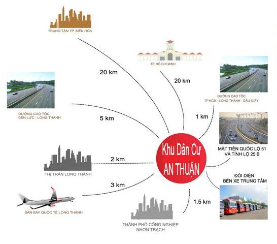 Bán đất nền dự án tại khu dân cư An Thuận, DT 92,5-105m2, đường 17-32m, giá từ 1.5ti 0868.29.29.39 