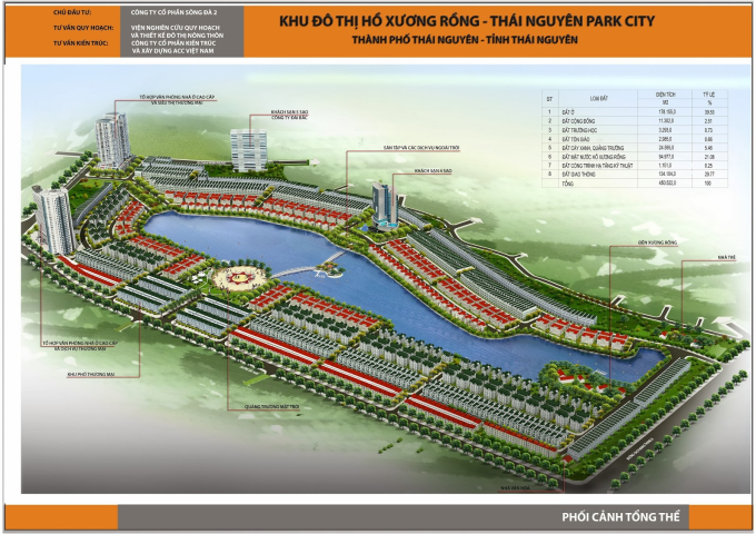 Bán đất nền dự án Hồ Xương Rồng tại Phường Phan Đình Phùng, Thái Nguyên,  Thái Nguyên diện tích 116m2  giá 18 Triệu/m²