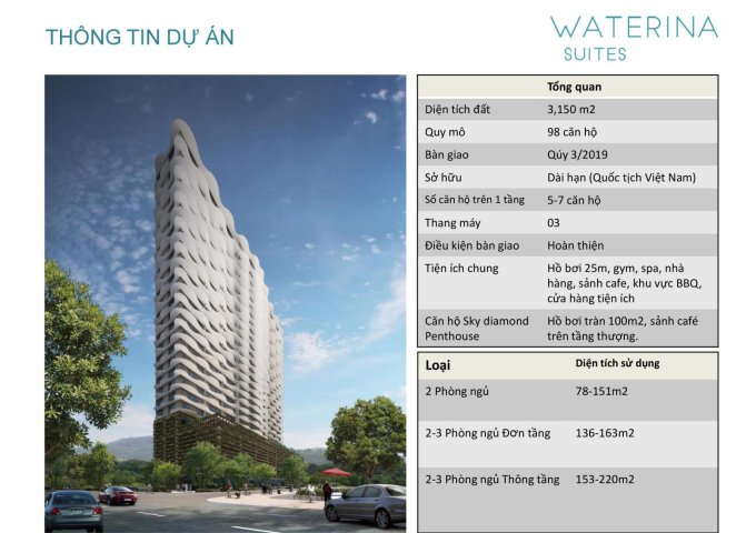 Căn hộ Waterina Suites Nhật Bản, nhận nhà TT 50%, CK : 8% + 100tr