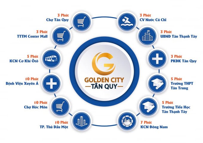 lợi nhuận ngay 20% chỉ sau 3 tháng.siêu dự án golden city tân quy giá đầu tư chỉ 650tr/nền