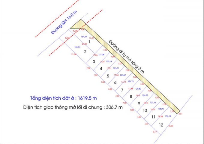 Bán đất chính chủ, có thổ cư ,giá rẻ ,Cam Thành Bắc, Cam Lâm. LH: 0901161931