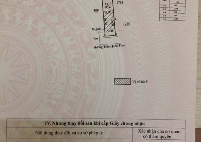 CHÍNH CHỦ CẦN BÁN ĐẤT ĐƯỜNG TRẦN QUỐC TOẢN, THỊ TRẤN LIÊN NGHĨA, HUYỆN ĐỨC TRỌNG, LÂM ĐỒNG.