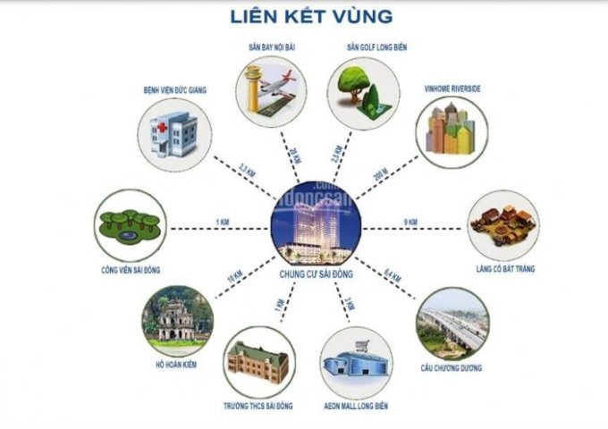 Căn hộ cao cấp đẳng cấp đáng sống nhất quận Long Biên. Ưu đãi cực SHOCK dành cho KH. LH : 0866.438.734