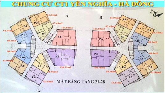 CHÍNH CHỦ BÁN CĂN HỘ GIÁ RẺ DỰ ÁN CT1 YÊN NGHĨA 