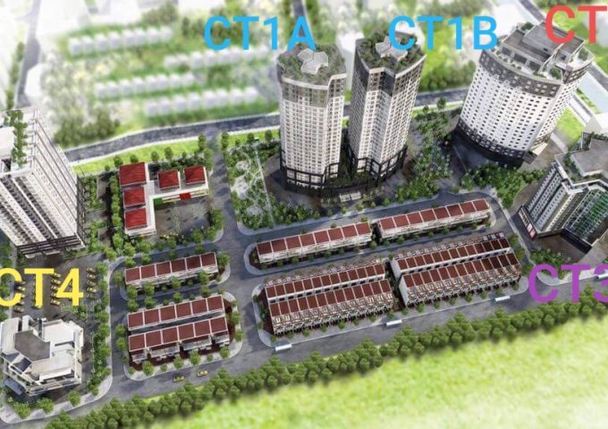 CHÍNH CHỦ BÁN CĂN HỘ GIÁ RẺ DỰ ÁN CT1 YÊN NGHĨA 
