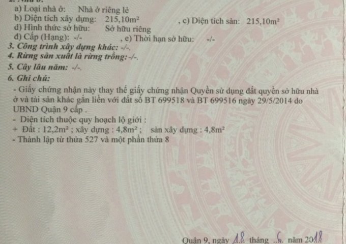 Cần Bán Đất Mặt Tiền Đường Song Hành, Xa Lộ Hà Nội- Phước Long A- Quận 9 Chỉ 75tr/m2