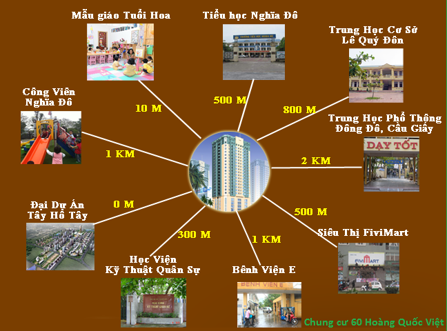 Chính chủ muốn đổi căn To bán chung cư 60 Hoàng Quốc Việt 70m2 , 2,26 tỷ