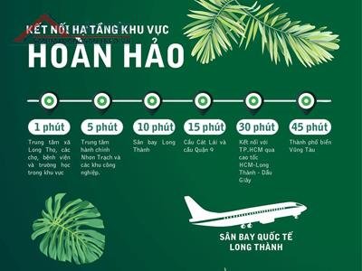MỞ BÁN DỰ ÁN TIẾN LỘC GARDEN - NHƠN TRẠCH - ĐỒNG NAI