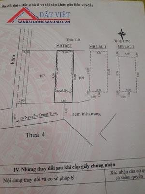 Bán đất hẻm xe hơi đường Nguyễn Trung Trực, P3, TP Đà Lạt, Lâm Đồng