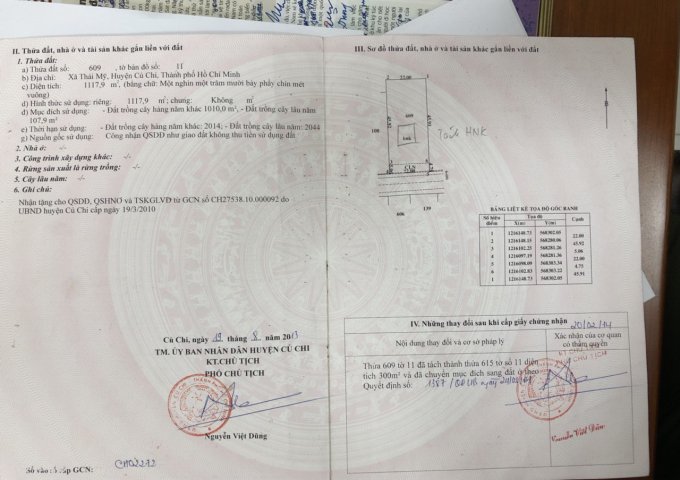 Chính chủ cần bán gấp đất thổ cư mặt tiền đường 686, song song và cách đường tỉnh lộ 7 250m xã Thái Mỹ Huyện Củ Chi 