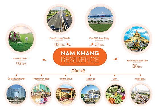 Bán đất Nam Khang Residence Quận 9 diện tích 90m2 giá chỉ 45tr/m2