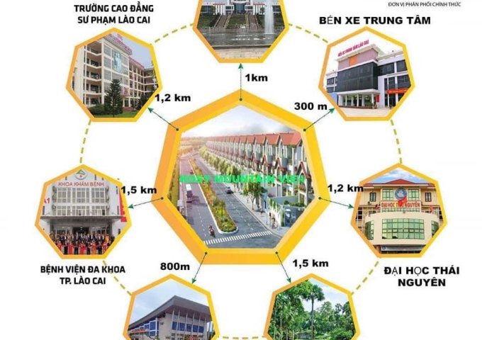 Bán đất Kosy trung tâm Thành phố Lào Cai giá rẻ chính sách ưu đãi