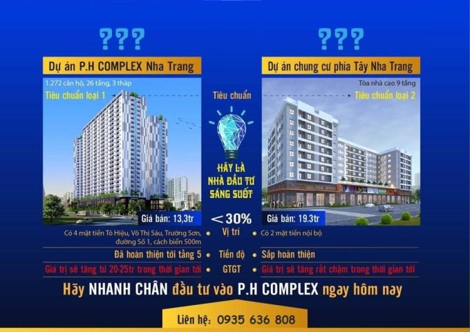 chung cư xã hội PH 55m2 64m2 chỉ từ 770 triệu hổ trợ vay lên đến 70% giá trị căn hộ.