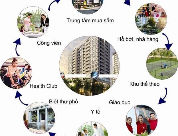 Bán căn hộ chung cư tại Dự án Chung cư Cao cấp Tam Bình, Thủ Đức, Hồ Chí Minh diện tích 110m2 giá 2.5 Tỷ,3 phòn ngủ, 2 WC