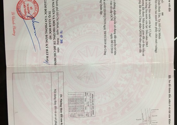 BÁN 4 NỀN ĐẤT HẺM 221 VÀ HẺM 245 ĐƯỜNG BÌNH THÀNH, P. BHH B, Q. BÌNH TÂN