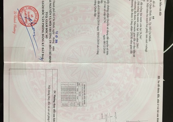 BÁN 4 NỀN ĐẤT HẺM 221 VÀ HẺM 245 ĐƯỜNG BÌNH THÀNH, P. BHH B, Q. BÌNH TÂN