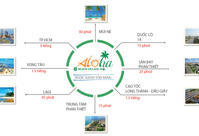Bán căn hộ biển Aloha Bình Thuận, alo ngay – đầu tư cực hay, mặt tiền biển – sổ hồng vĩnh viễn. LH: 0937026749