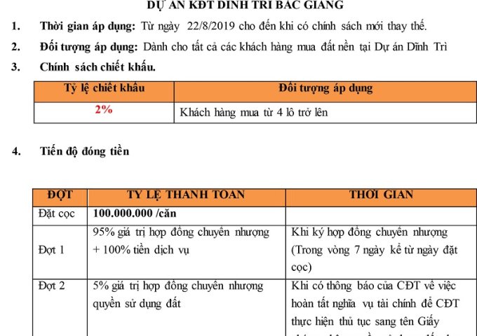 Ra mắt chính sách, bảng giá đợt 6 dự án Dĩnh Trì, TP Bắc Giang.
