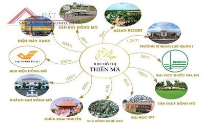 KĐT Thiên Mã - dự án chính tắc duy nhất tại Hòa Lạc. LH: 0823108222