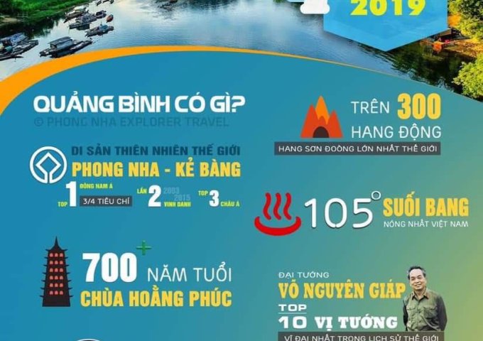 Dự án Đông Nam Lê Lợi, TP. Đồng Hới, Quảng Bình - Chọn mặt gửi vàng cho nhà đầu tư thông thái LH: 0888964264