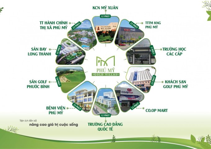 Bán đất nền Villas khu đô thị vệ tinh sân bay Long Thành- Phú Mỹ Gold Villas