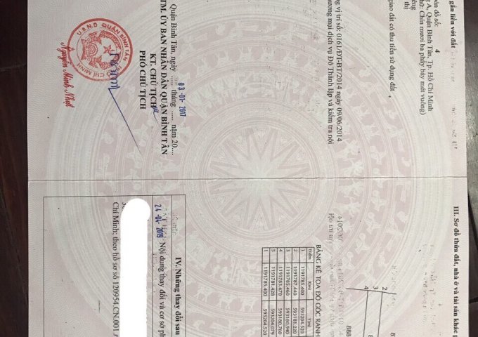 BÁN ĐẤT HẺM 457 LÊ VĂN QUỚI, P. BTĐ A, Q. BÌNH TÂN